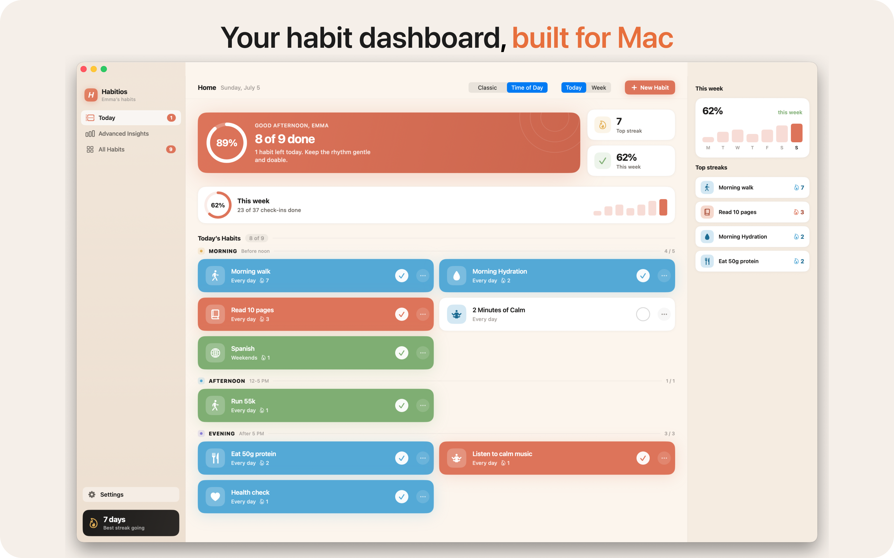 Habitios Mac dashboard with time-of-day habits, weekly progress, and streaks