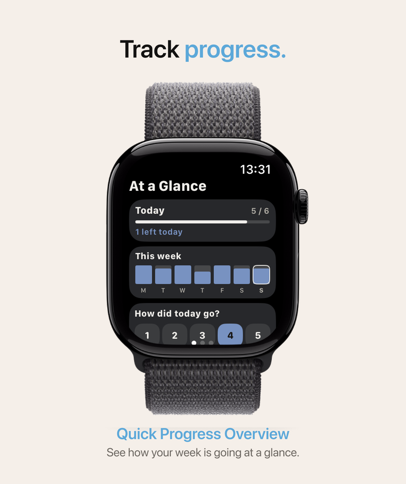 Habitios At a Glance on Apple Watch showing today's and this week's progress