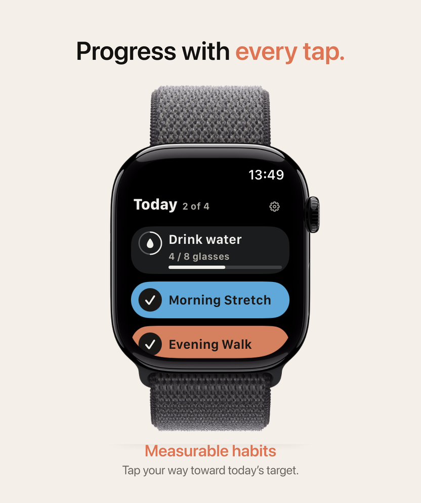 Measurable habit progress on Apple Watch